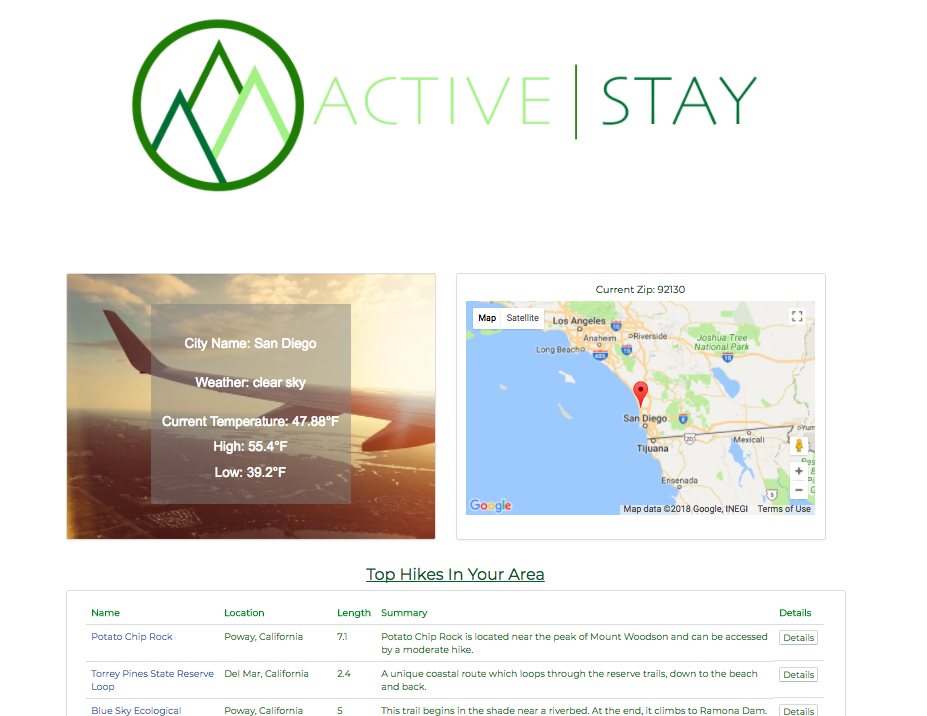 ActiveStay