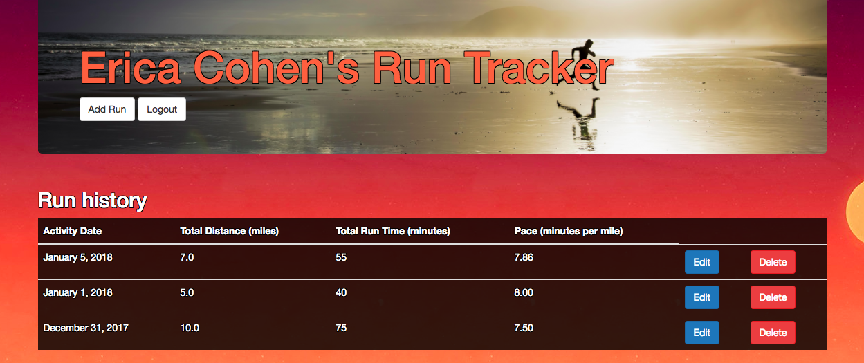 RunTracker